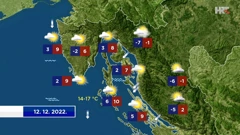 emisija "Vrijeme", Foto: HTV/HRT