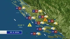 Vremenska prognoza, Foto: HTV/HRT