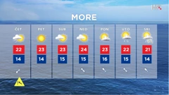 emisija "Vrijeme", Foto: HTV/HRT