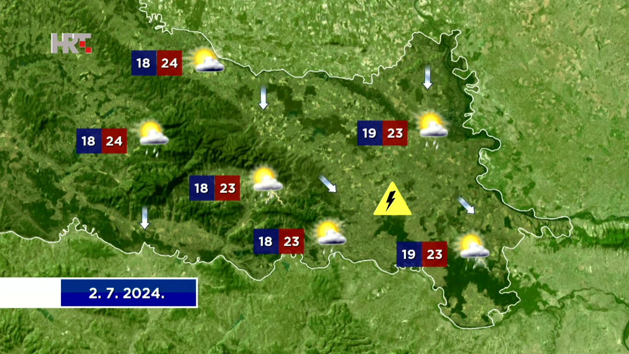 Emisija "Vrijeme", Foto: HTV/HRT