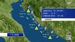 emisija "Vrijeme", Foto: HTV/HRT