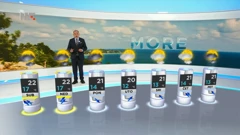 emisija Vrijeme, Foto: HRT/HRT