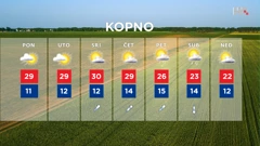 emisija Vrijeme, Foto: HRT/HRT