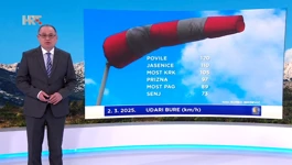Dragoslav Dragojlović