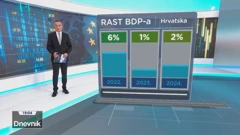 Jesenske ekonomske prognoze Europske komisije 