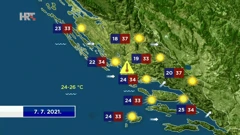 Vrijeme, Foto: HTV/HRT