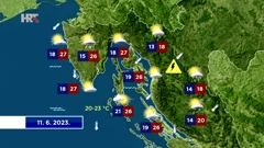 emisija "Vrijeme", Foto: HTV/HRT