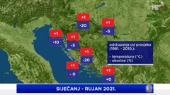sažeta analiza temperature i oborine od siječnja do rujna 2021., Foto: HRT/DHMZ/HRT