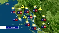 Vremenska prognoza, Foto: HTV/HRT