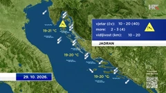 emisija "Vrijeme", Foto: HTV/HRT
