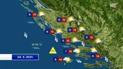 emisija Vrijeme, Foto: HRT/HRT