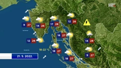 emisija Vrijeme, Foto: HTV/HRT