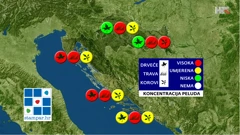 emisija Vrijeme, Foto: HTV/HRT