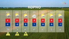 emisija Vrijeme, Foto: HTV/HRT