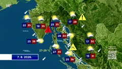 U petak nestabilnije i manje vruće na kopnu, na Jadranu do 38 stupnjeva, Foto: HTV/HRT