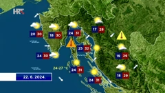 Vremenska prognoza, Foto: HTV/HRT