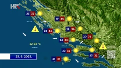 Hrvatsku zahvaća novi toplinski val, Foto: Dnevnik /HRT
