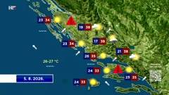 Emisija "Vrijeme", Foto: HTV/HTV