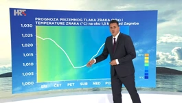 Izidor Pelajić