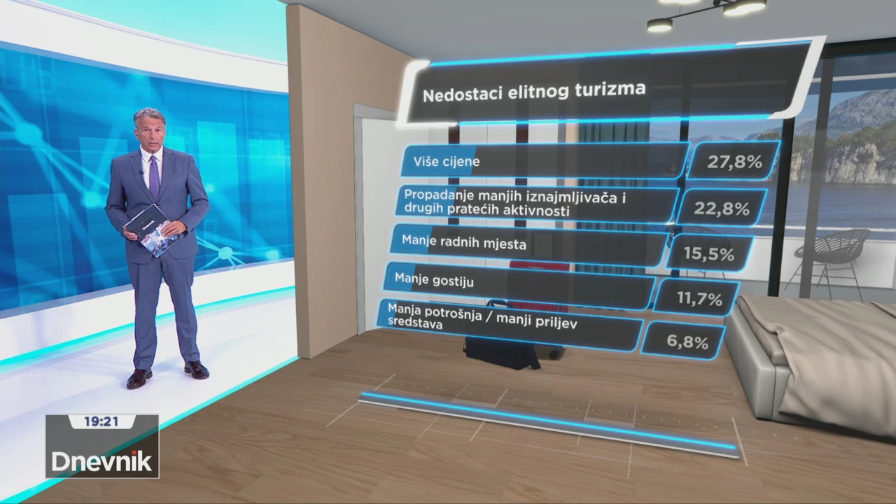 Koji su nedostaci elitnog turizma? 