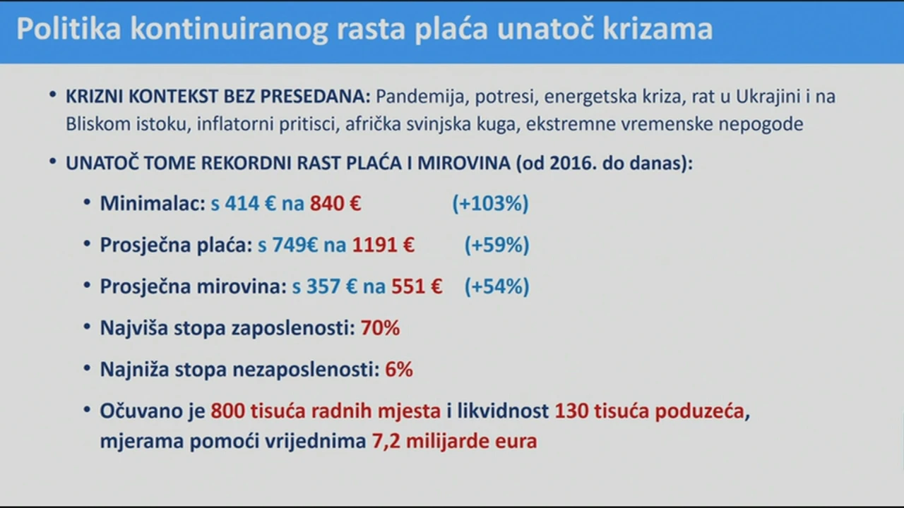 Povećanje plaća unatoč krizama