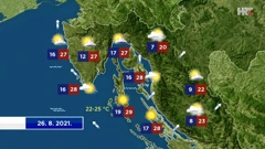 emisija Vrijeme, Foto: HRT/HRT