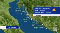 emisija "Vrijeme", Foto: HTV/HRT