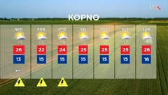 emisija "Vrijeme", Foto: HTV/HRT