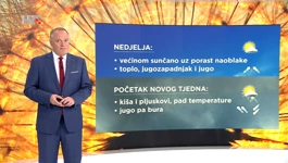 Krunoslav Mikec