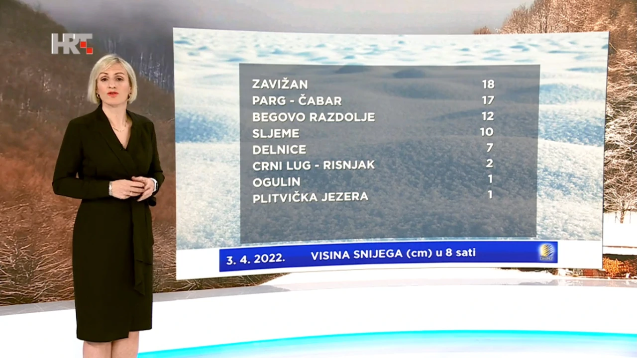 Tanja Renko, Foto: Vrijeme/HRT