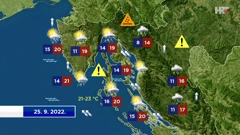 emisija "Vrijeme", Foto: HTV/HRT