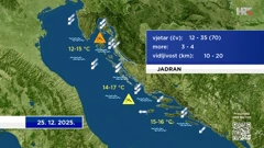 emisija "Vrijeme", Foto: HTV/HRT