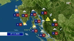 emisija Vrijeme, Foto: HRT/HRT