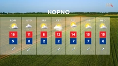 emisija "Vrijeme", Foto: HTV/HRT