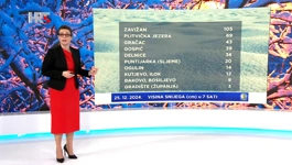 Kristina Klemenčić Novinc