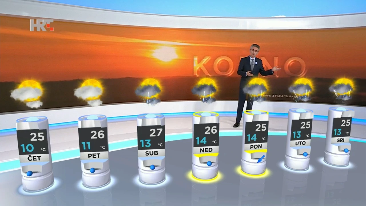 emisija Vrijeme, Foto: HRT/HRT