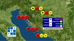 emisija "Vrijeme", Foto: HTV/HRT