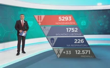U Hrvatskoj dosad 51 slučaj omikron-varijante, Foto: HRT/HTV