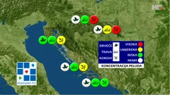 emisija "Vrijeme", Foto: HTV/HRT