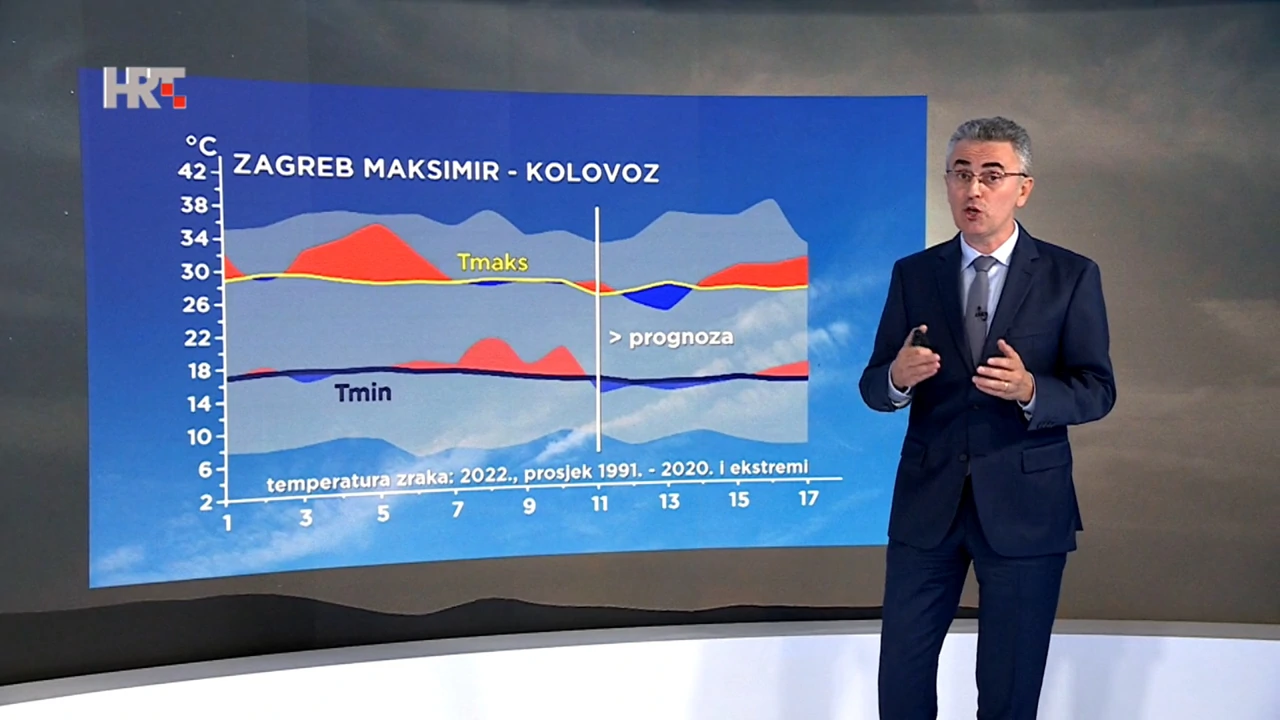 Zoran Vakula, Foto: Vrijeme/HRT