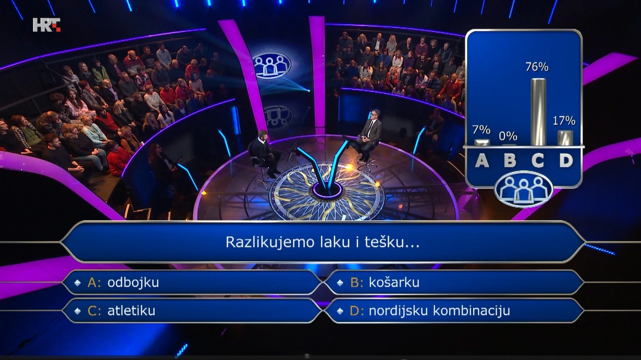 Leonard Stojkov, Foto: Tko želi biti milijunaš?/HRT