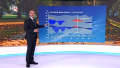 Tomislav Kozarić, Foto: HTV/HRT