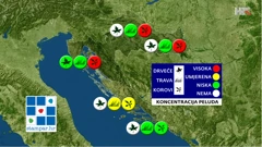 emisija "Vrijeme", Foto: HTV/HRT