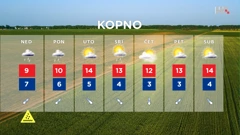 emisija Vrijeme, Foto: HTV/HRT