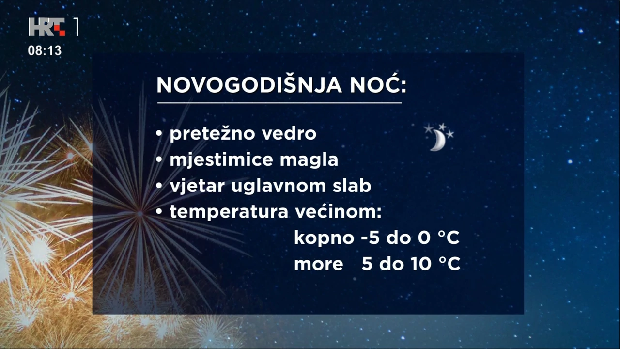 prognoza za Silvestarsku noć