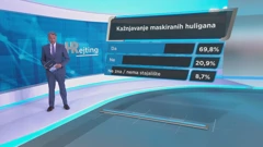 HRejtingd, Foto: Dnevnik/HRT 