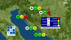 emisija "Vrijeme", Foto: HTV/HRT