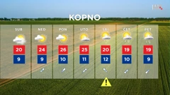 emisija Vrijeme, Foto: HTV/HRT