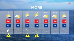 emisija Vrijeme, Foto: HRT/HRT