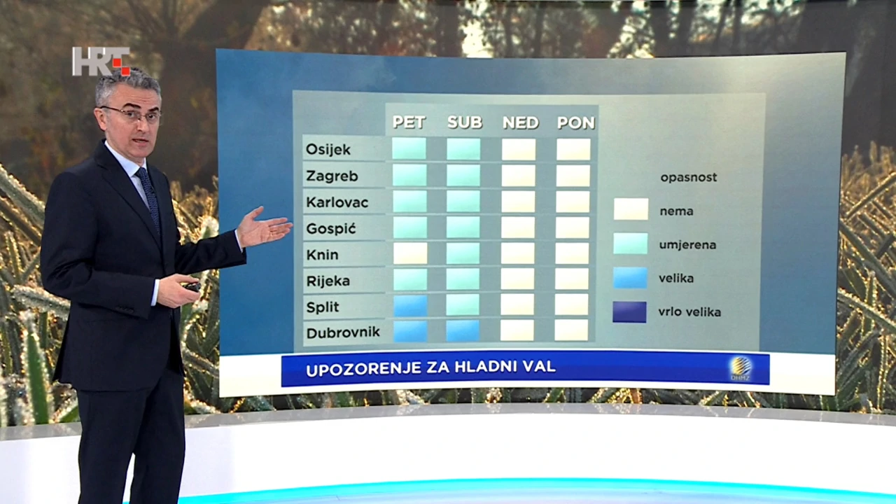 Zoran Vakula, Foto: Vrijeme/HRT